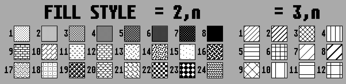 FILL STYLE built-in patterns