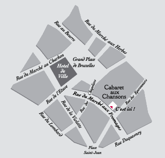 plan près de la Grand-Place