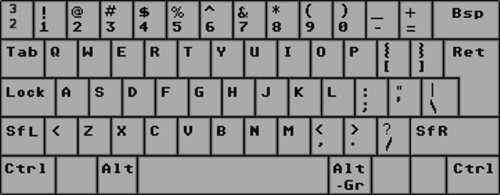 keyword/clavier US 'qwerty'